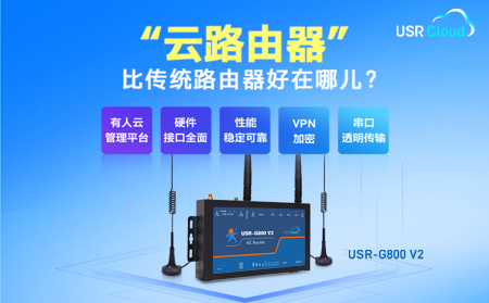 多网口4G工业“云路由器”USR-G800 V2，户外快速入网+远程网络运维