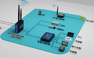 凯发K8物联网都有哪些串口服务器