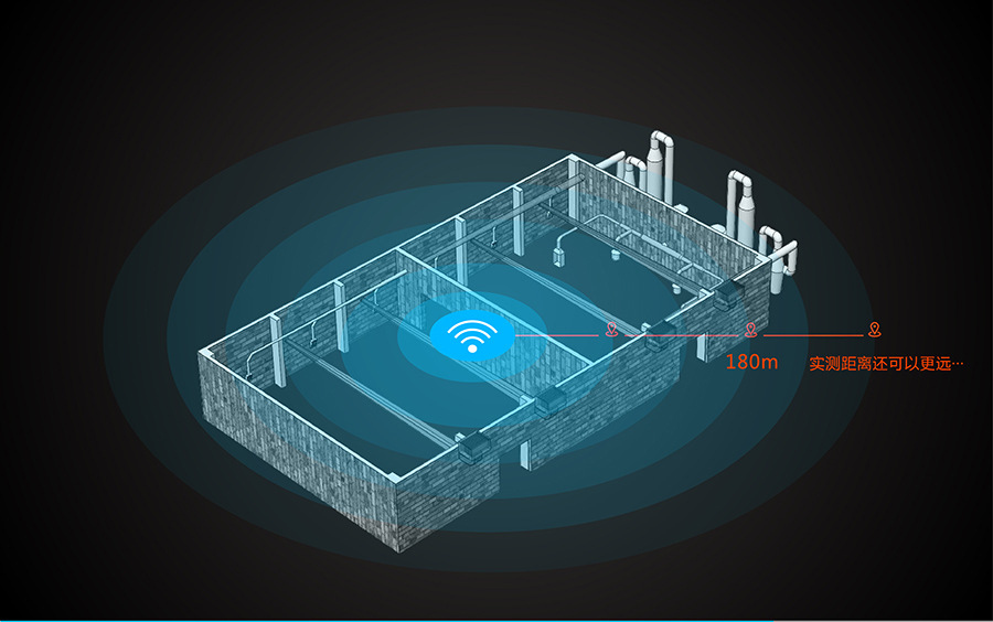 4G路由器无线覆盖