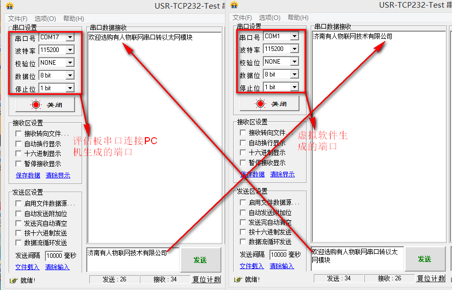 超级网口的基本测试通信和使用案例