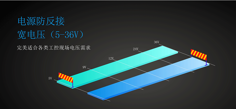 RS485/232/422单串口服务器电源防反接