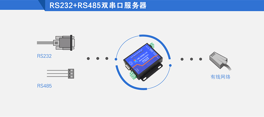 串口服务器_RS232/485九针串口服务器