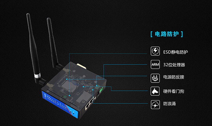 工业路由器应用行业：电路防护