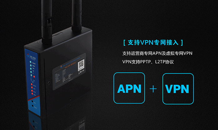 工业路由器应用行业：VPN