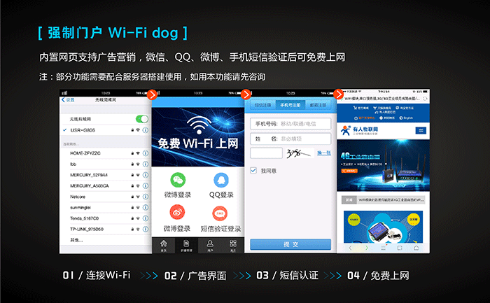 工业路由器应用行业：WIFIDOG