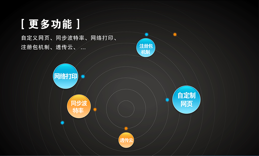 工业级四串口服务器更多功能