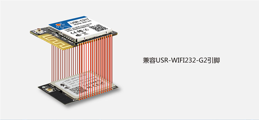 低功耗嵌入式串口转WIFI模块：引脚兼容