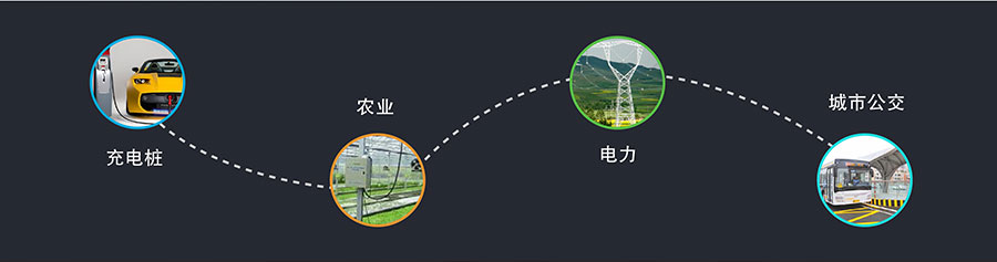 透传GPRS模块_GPS定位模块_无线数传模块_UART转GPRS