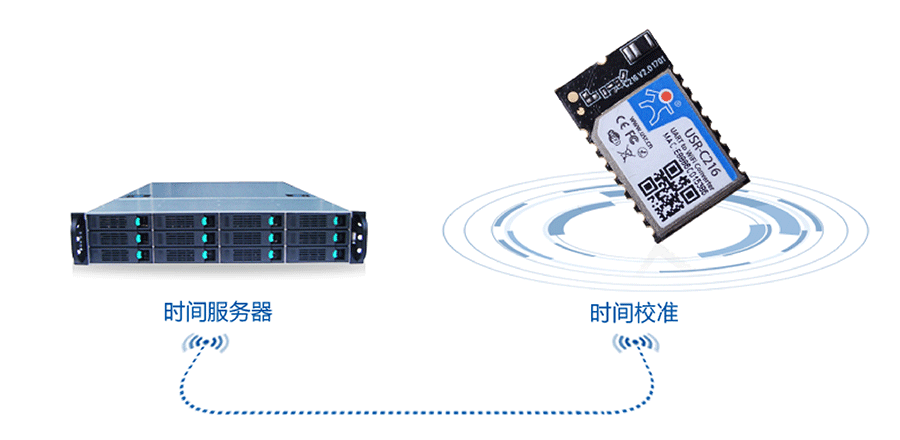 低功耗串口转WIFI模块：NTP网络时间同步