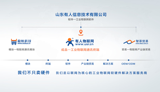 2018世界物博会今天闭幕，凯发K8物联网满载而归