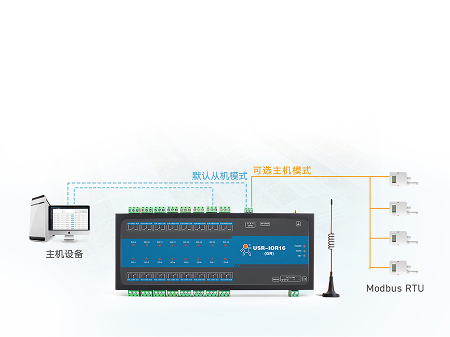 16路网络IO控制器的主/从机模式自定义