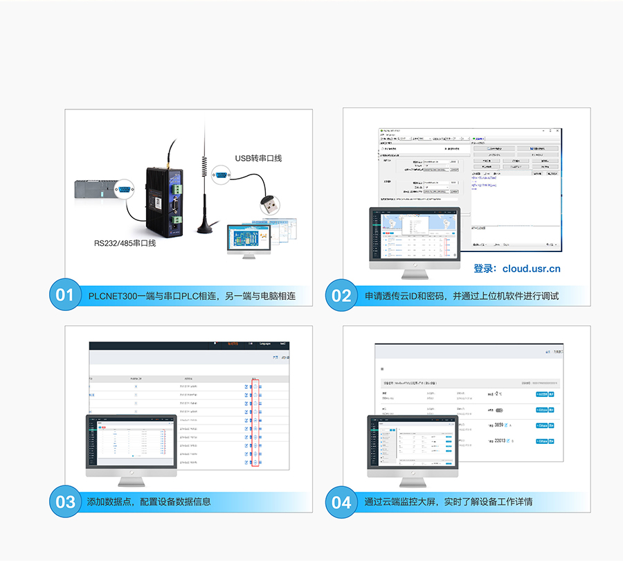 单串口工业PLC云网关操作简单，使用方方便