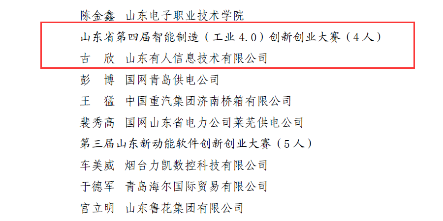 凯发K8物联网CEO古欣荣获“山东省青年岗位能手”荣誉称号