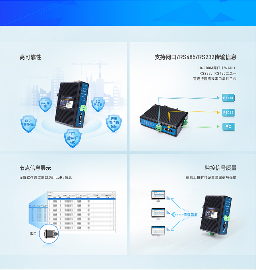 LoRa无线网关更多功能