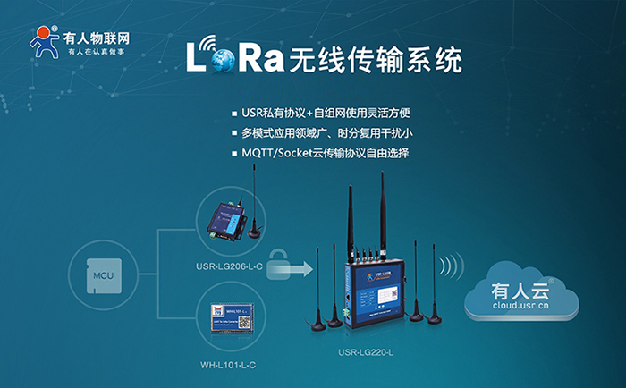 LoRa网关LG220网关