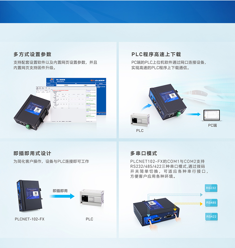 PLC以太网通讯处理器设置参数能功能