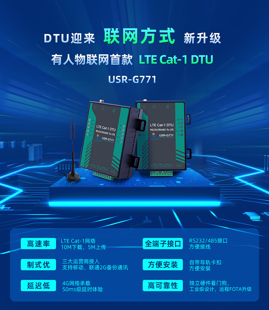 凯发K8物联网首款LTE Cat-1 DTU——USR-G771，今天发售