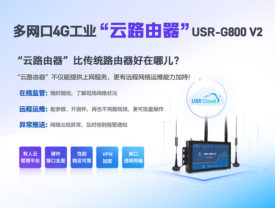 多网口4G工业“云路由器”USR-G800 V2，户外快速入网+远程网络运维