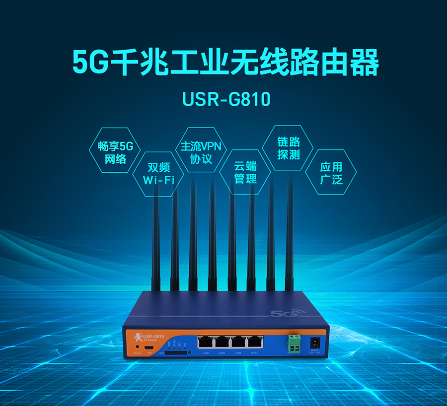 5G千兆工业路由器新上市，下单即送100G电信流量卡，仅限前30台，先到先得