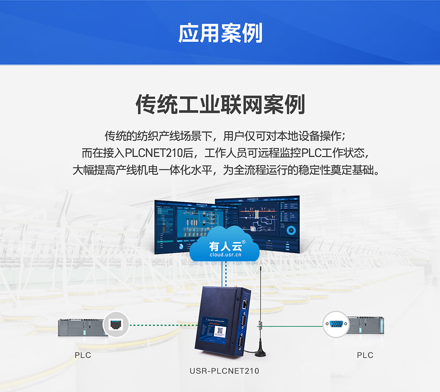 低成本PLC云网关：传统工业项目应用