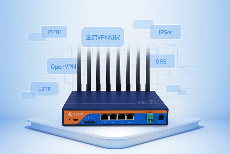 5G工业路由器安全数据传输