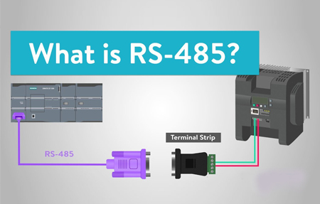 RS485与以太网：工业中最常用的是哪一种?