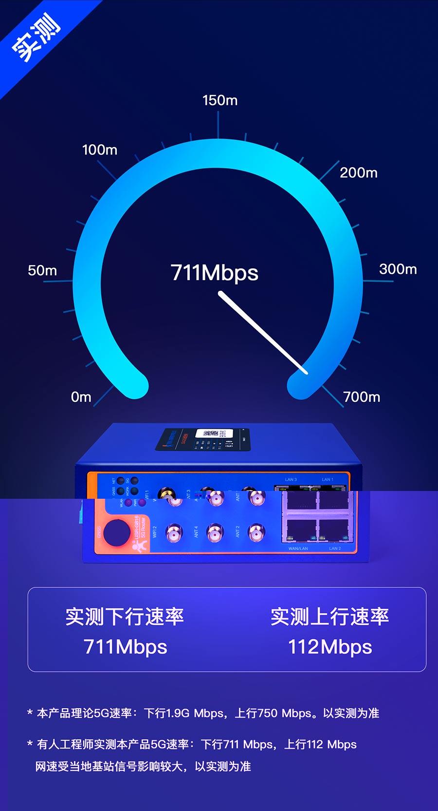 5G疾速网络体验