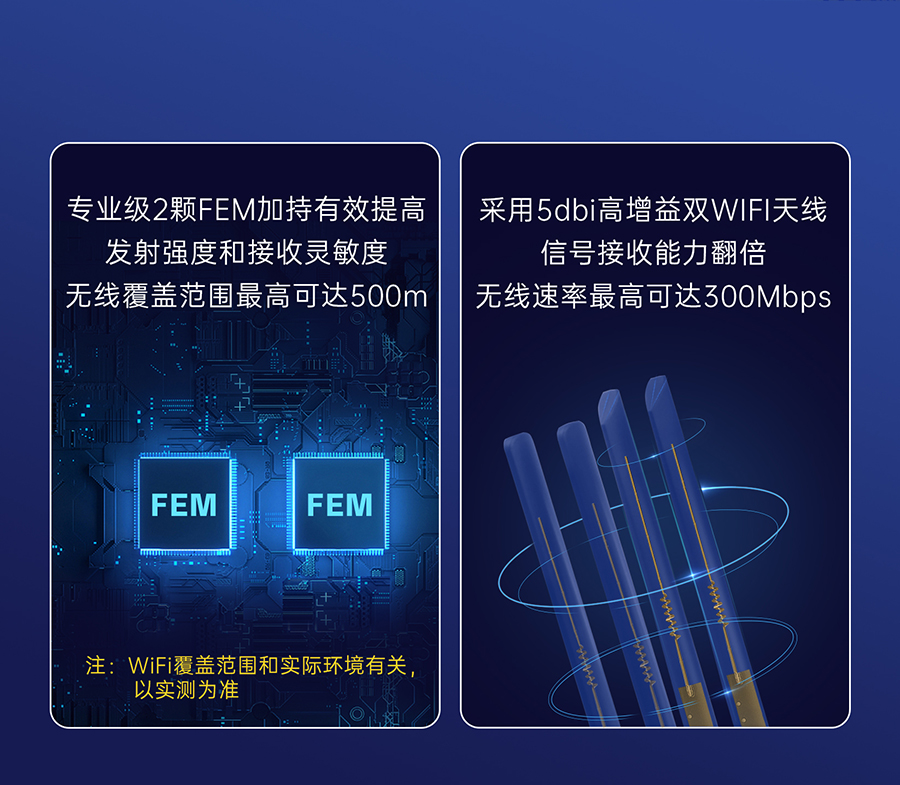 小体积5G RedCap工业路由器 全新设计，WiFi更强