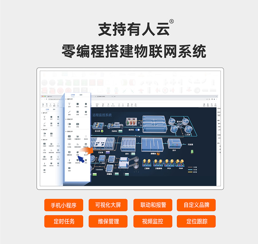 物联网控制器-工业网关M300：支持凯发K8云 零编程搭建物联网系统