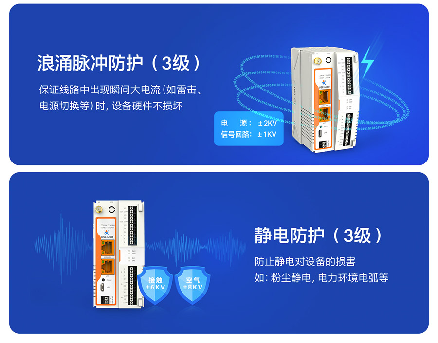 物联网控制器-工业网关M300：防浪涌防护和静电防护