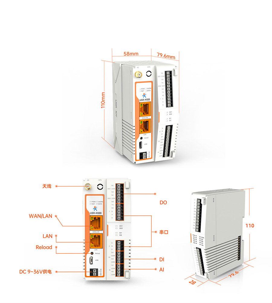 物联网控制器-工业网关M300：外观尺寸